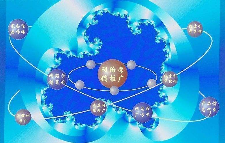 乾县新媒体运营企业需要掌握的网络推广技巧有哪些